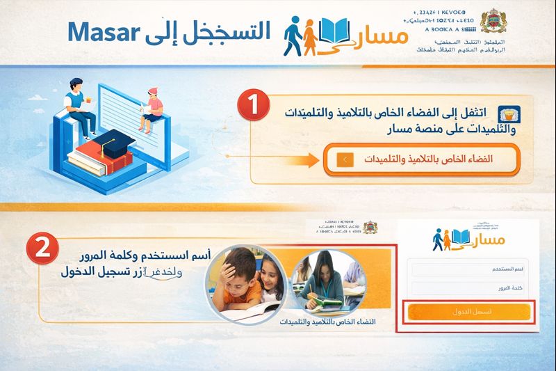 تسجيل الدخول إلى Masar