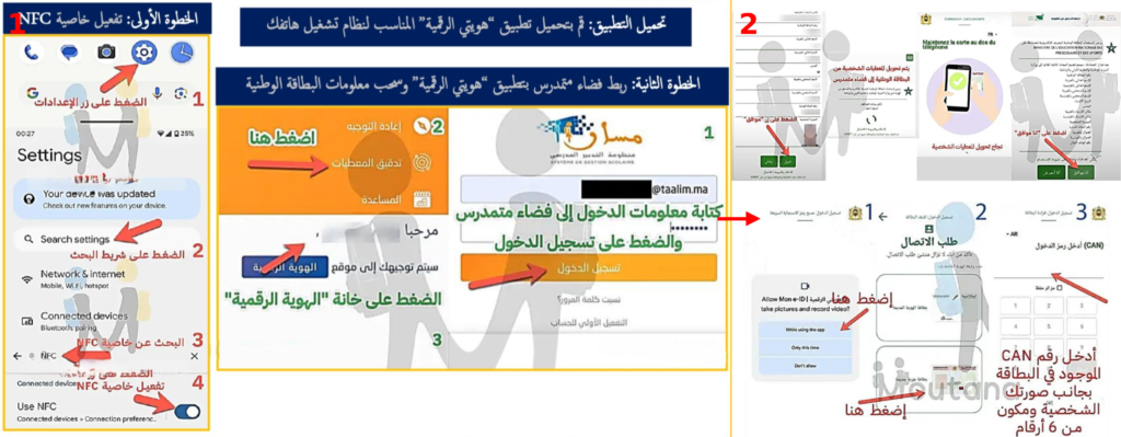 الهوية الرقمية والتحقق من البيانات
